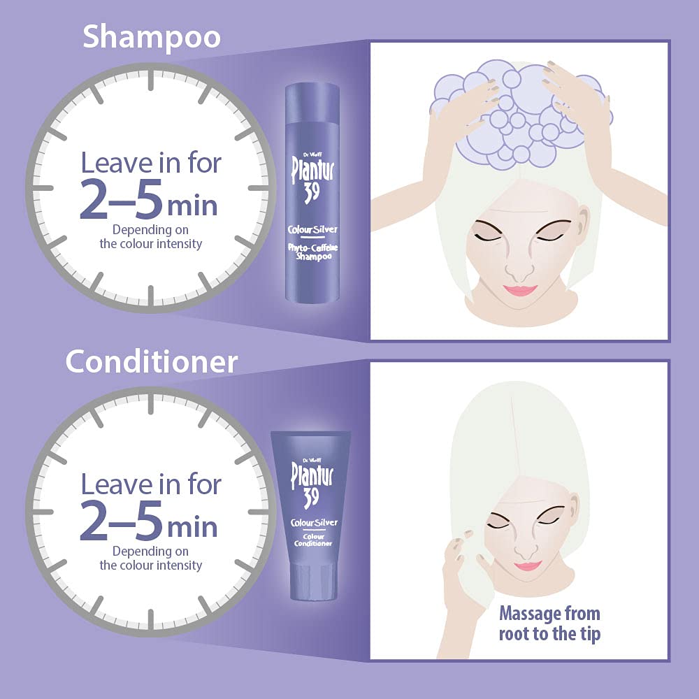 Plantur 39 Shampoo | and Hair